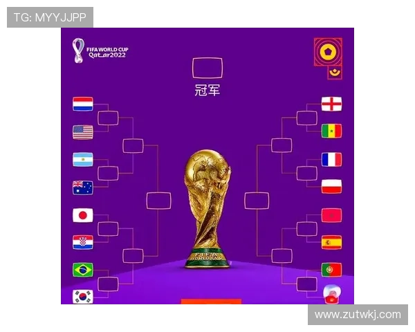 2026世界杯淘汰资格怎么算