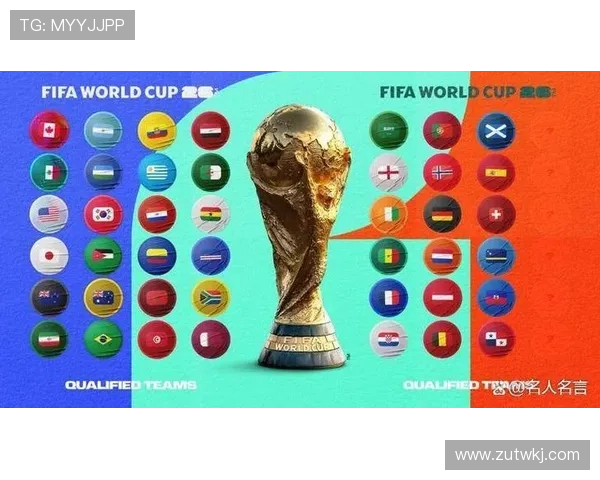 2026世界杯12组模式最关键规则是什么 2026世界杯12组模式最关键规则是什么