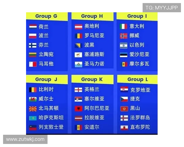 2026世界杯F组积分变化:末轮后排名正式确定 2026世界杯F组积分变化:末轮后排名正式确定