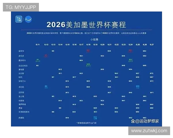 2026世界杯淘汰赛阶段回顾:比赛强度全面升级